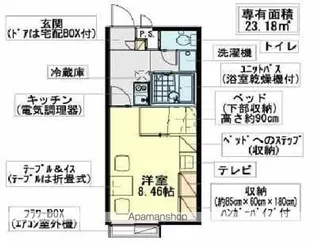レオパレスカーサ・コルーテ【206号室】の間取り