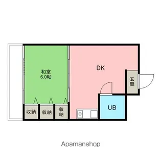 ラ・クール泉【6階】の間取り