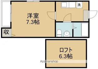 ミモザ【1階】の間取り