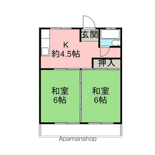ハイツナカオカ【2-15号室】の間取り