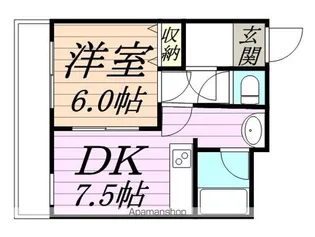 ヒルサイド国見【1階】の間取り