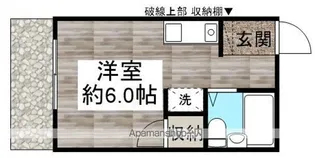 フローレンス川越【102号室】の間取り