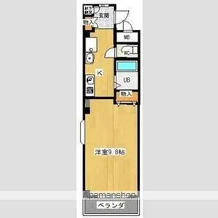 アレグリーアNISHINODAI【206号室】の間取り