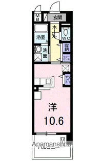 埼玉県狭山市狭山台4丁目【マンション】の間取り