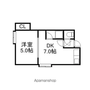 サンパレス美園【202号室】の間取り