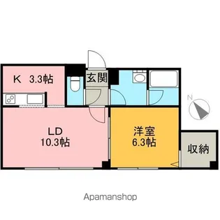 発寒サーティスⅠ番館【3階】の間取り