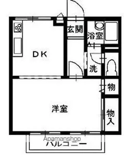 パナハイム松本【1階】の間取り