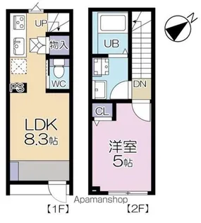 MOKーTERRACE NERIMA VILLA【1階】の間取り