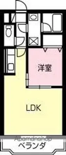 フローラ青葉【2階】の間取り