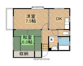 LISTEL見石【201号室】の間取り