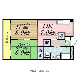 メゾン・ド・アイ弐番館【2階】の間取り
