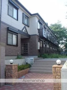 フレア プランドールBの画像