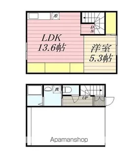 キャロット キャトルズ【GE号室】の間取り