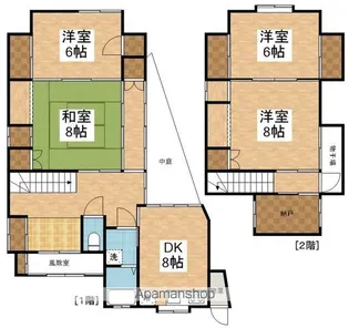 新潟県新潟市東区山木戸1丁目【一戸建】の間取り