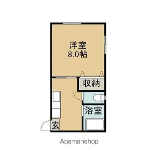 リバーハイツ【201号室】の間取り