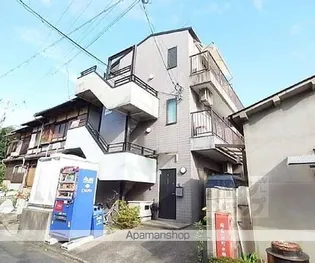 ハイツコールⅡの画像