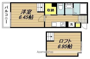 Mark Duo蕨錦町【3階】の間取り