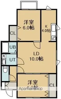 コスモレジデンス裕【202号室】の間取り