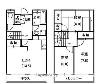 篠原ハイツ【1階】の間取り