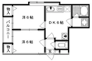 パルティールステージI【201-a号室】の間取り