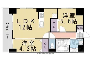 「QUALIOR京都東山」【506号室】の間取り