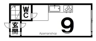サンライズ901【302号室】の間取り
