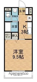 サン・ラザール【501号室】の間取り