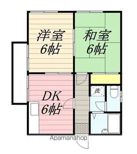 グリーンヒル【202号室】の間取り