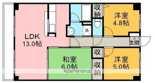 アクシスソメイ【5階】の間取り