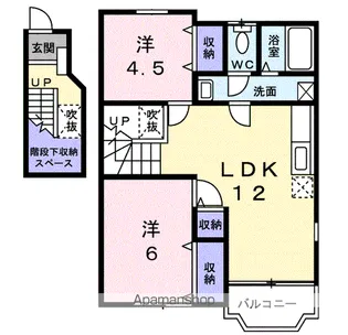 サン ヴィレッジ【2階】の間取り