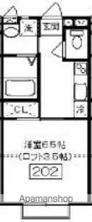 ホワスト井の頭【2階】の間取り