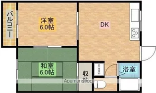ハイツフォルテ【202号室】の間取り