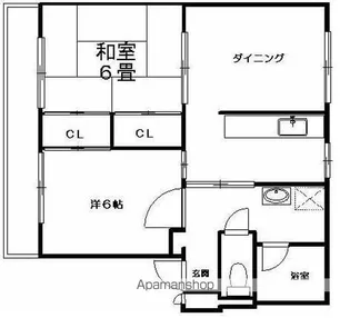 エスポワール平方【201号室】の間取り