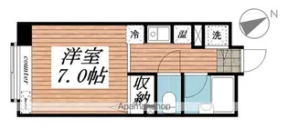 セントヒルズ仙台【C018号室】の間取り