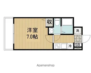 アルページュ阿佐谷【2階】の間取り
