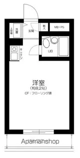 東京都新宿区百人町2丁目【マンション】の間取り