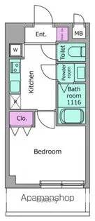 LOC’S YOKODAI【3階】の間取り