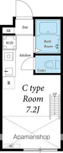 リブリ・HIMAWARI【1階】の間取り
