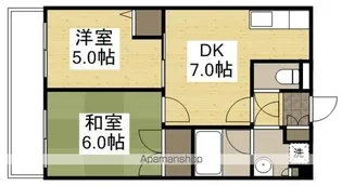 アーバンビュー倉敷カレッジコート【2階】の間取り
