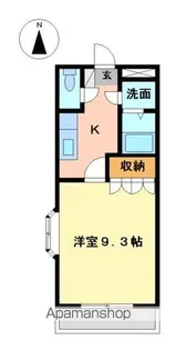 ガーデンハイム【1階】の間取り