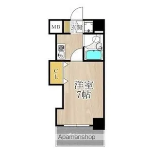 OHD今池【801号室】の間取り