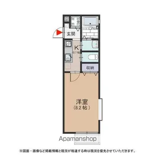 グリーンヴィル八雲 A【101号室号室】の間取り