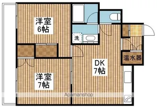 古町ツインタワーハイツ【801号室】の間取り