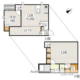 CB柏KAJIN【201号室号室】の間取り