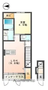 ヴィンシトーレ【203号室】の間取り