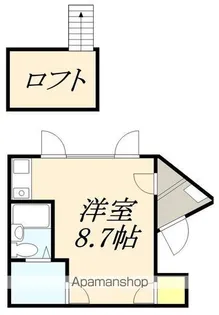 ア・シードナカミチ【302号室】の間取り