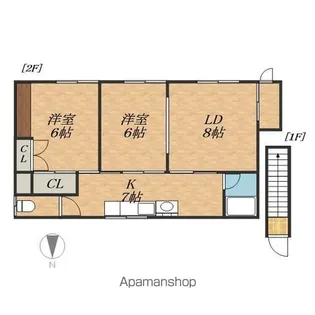 西16条南5丁目41−10テラスハウス【2階】の間取り