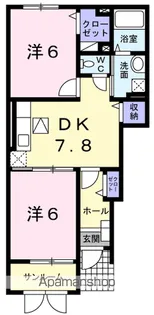 ラフィネ・レジタンス【1階】の間取り