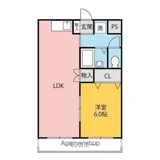 エディフィス【Ⅰ103号室】の間取り