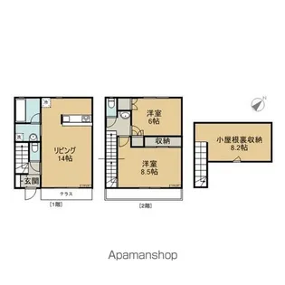 サンライズ昭和町参番館【102号室号室】の間取り